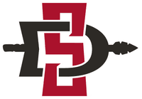San Diego State University banner logo